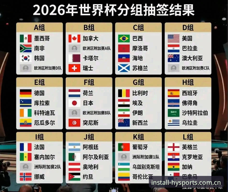 幻影体育平台 U17世界杯抽签结果解读与观赛实用指南